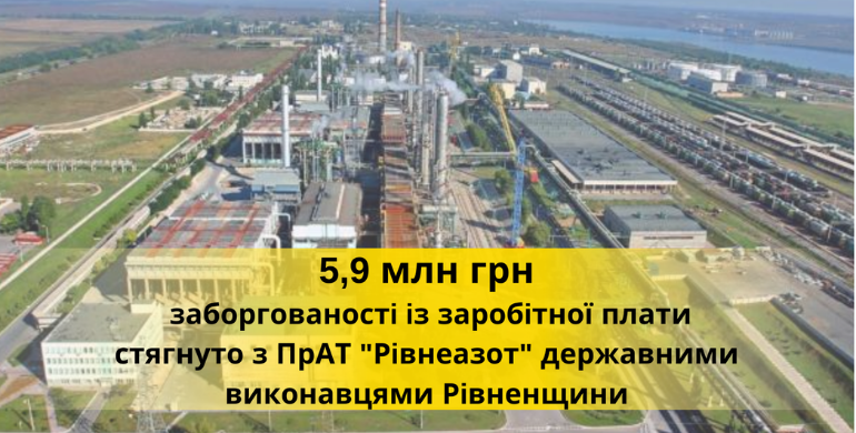 Працівникам «Рівнеазоту» повернули 6 мільйонів боргу по зарплаті